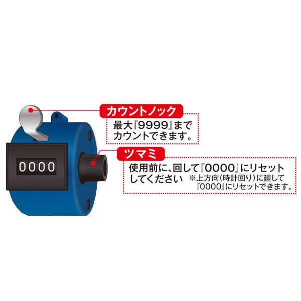 WK-0007 クリップ式カウンター 11.5×4×5cm レッド