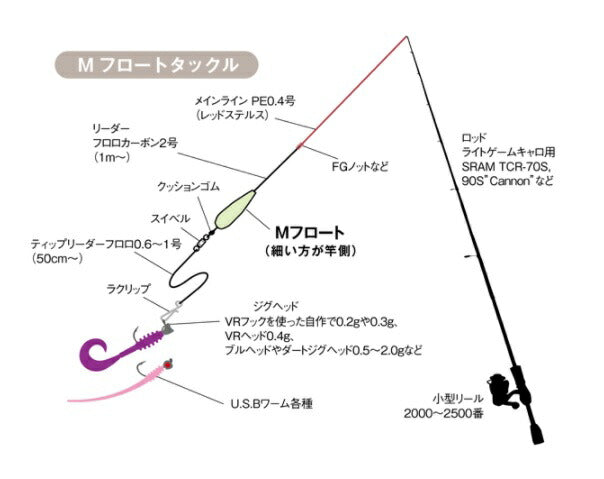 Mフロート M-FLOAT 10g 1ヶ入