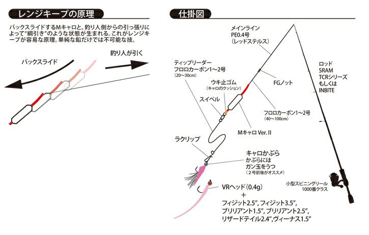 【アウトレット】Mキャロ ver.2 M-CARO L/ロングスライド 5.3g 2ヶ入