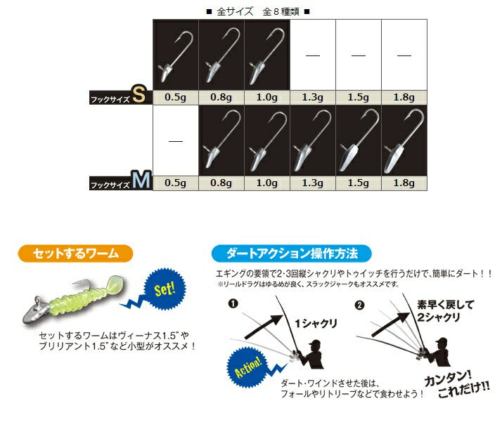 ダートジグヘッド DART JIGHEAD Mサイズ 0.8g 5ヶ入