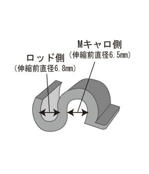 Mキャロキーパー イエロー 6.8mm/6.5mm 2ヶ入