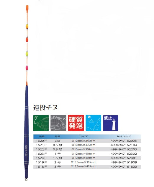 【アウトレット】遠投チヌ 1.5号 φ10×450mm