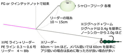 シャローフリーク ホワイトグロー 7.5g F フローティング