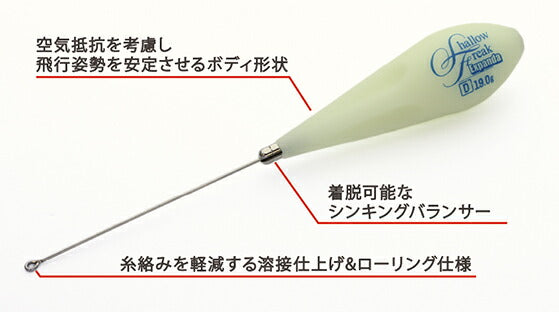 シャローフリーク エクスパンダ ホワイトグロー 19.0g D ダイビング