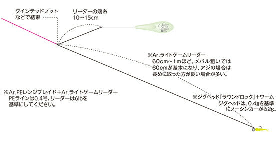 シャローフリーク エクスパンダ ホワイトグロー 19.0g D ダイビング
