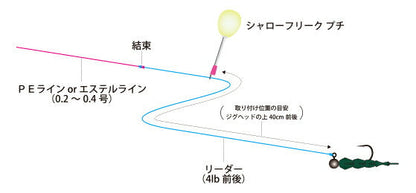 シャローフリーク プチ ホワイトグロー 3.3g Ｆ フローティング