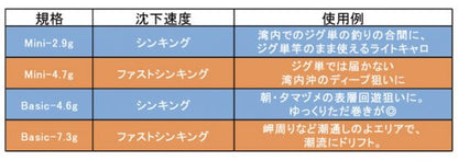Ar.キャロ フリーシンカー スターターセット クリア Mini/ミニ 90mm ファストシンキング 4.7g 2個
