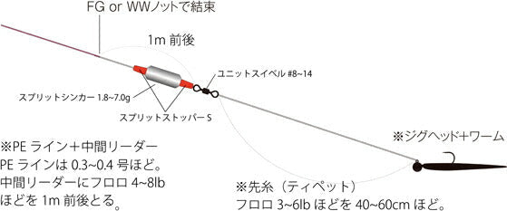 スプリットシンカー クロム 5.0g 本体2個入り