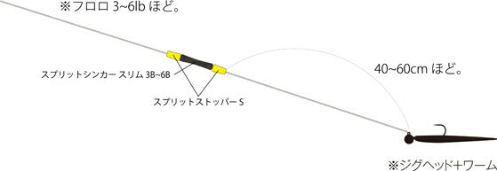 スプリットシンカースリム ブラック 6Bサイズ 本体2個入り