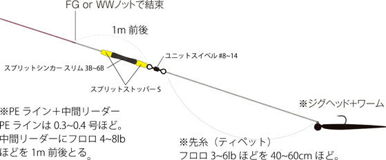 スプリットシンカースリム ブラック 6Bサイズ 本体2個入り