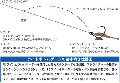 BM.キューブ NSブラック 2.5g-#1/0 海津鈎ベース 本体3個入り