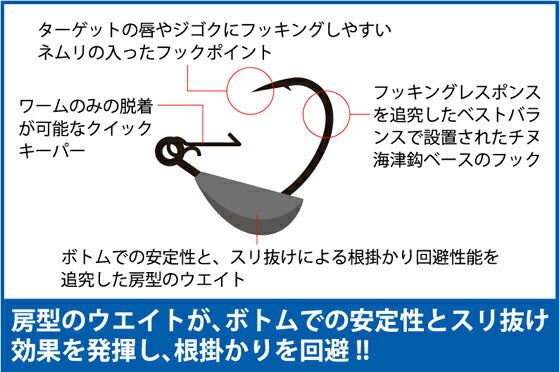 BM.キール NSブラック 1.5g-#1 海津鈎ベース 本体3個入り