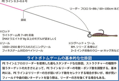 BM.コンタクト NSブラック 10.0g-#2 丸海津鈎ベース 本体3個入り