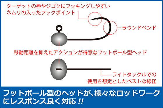 BM.コンタクト NSブラック 14.0g-#2 丸海津鈎ベース 本体3個入り
