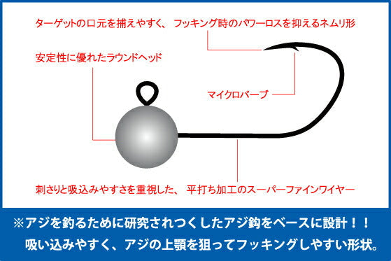 ヘッド ジャックアッパー NSブラック 0.8g-#8 アジ鈎ベース 本体5本入り