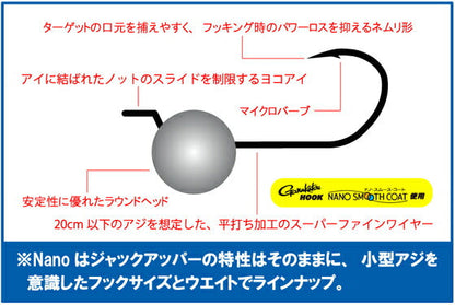 ヘッド ジャックアッパー Nano ナノスムースコート 0.4g-#12 アジ鈎ベース