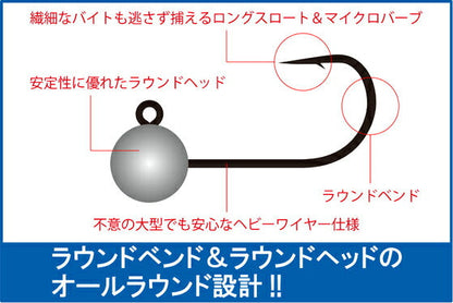 ヘッド ラウンドロック NSブラック 1.5g-#4 メバル鈎ベース 本体5本入り