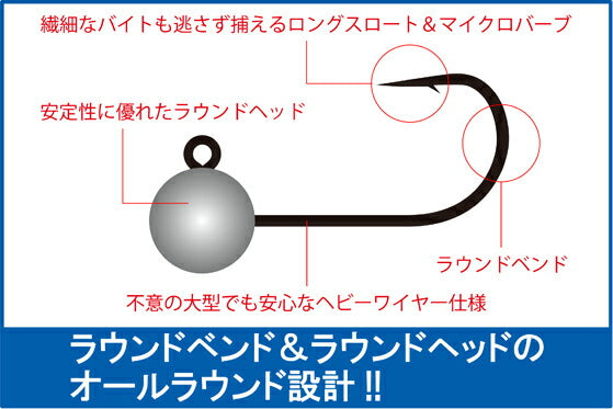 ヘッド ラウンドロック NSブラック 2.0g-#4 メバル鈎ベース 本体4本入り