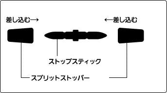 ストップスティック クリアー Sサイズ 本体3個入り