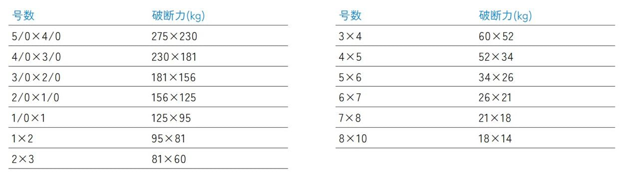 ローリングオヤコ 黒 4×5   1PC