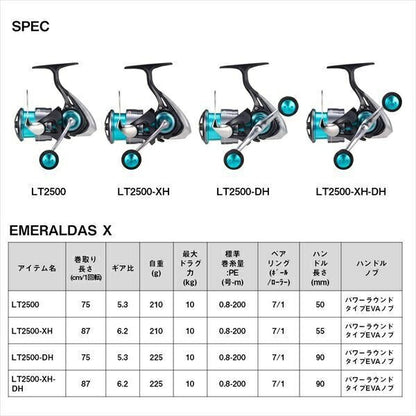 エメラルダスX LT2500 スピニングリール