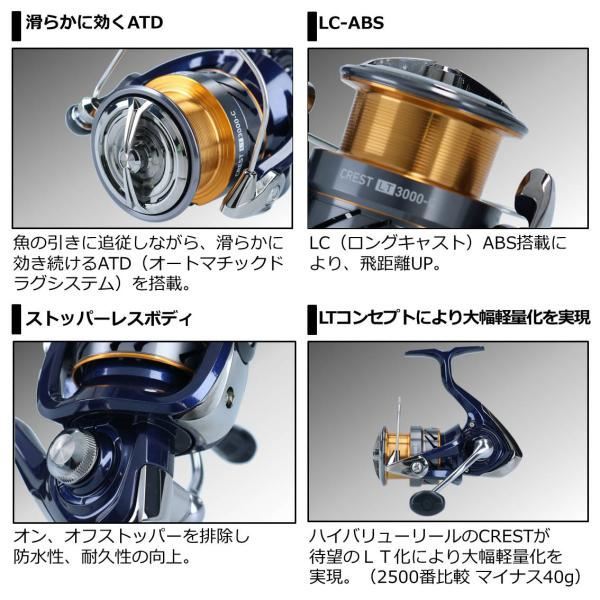 クレスト LT3000-C スピニングリール