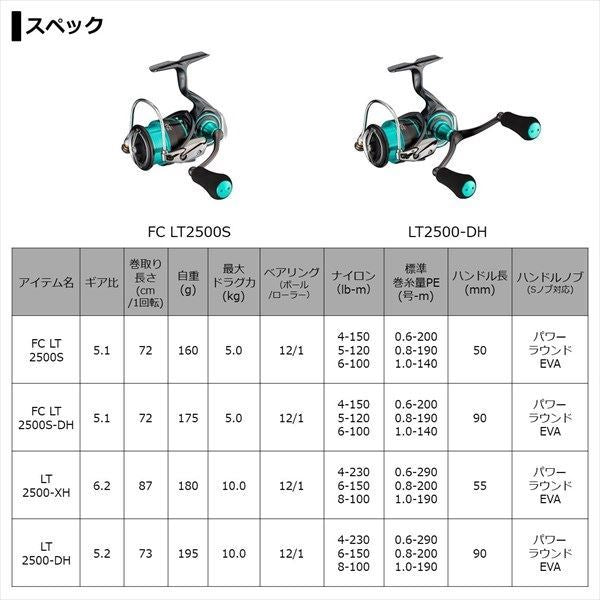 エメラルダス エア FC LT2500S スピニングリール