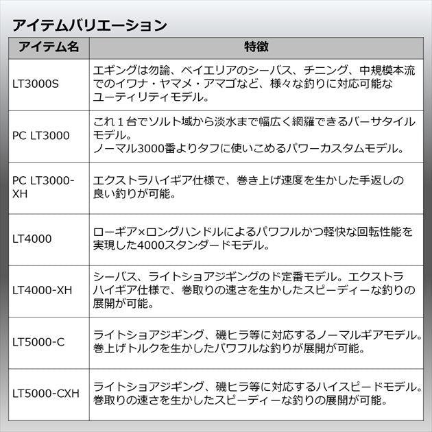 EXIST LT2000S-H スピニングリール