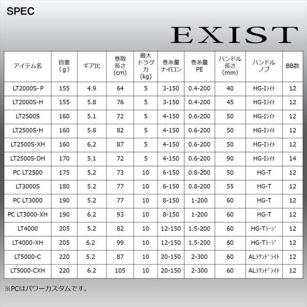 EXIST LT2000S-P スピニングリール