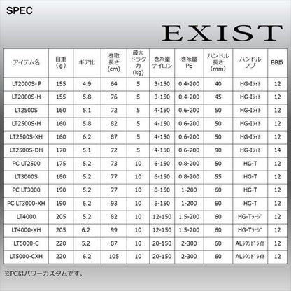 EXIST LT2000S-P スピニングリール