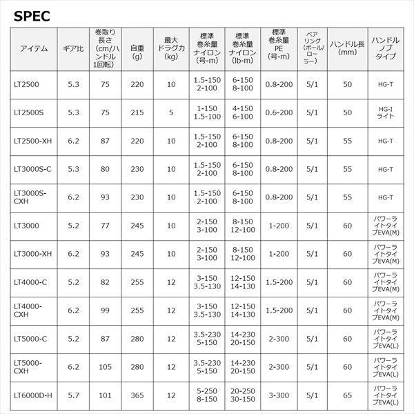 レグザ LT3000S-CXH スピニングリール