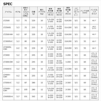 レグザ LT4000-C スピニングリール