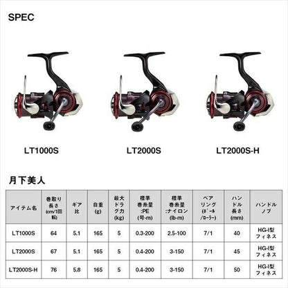 月下美人 LT2000S スピニングリール