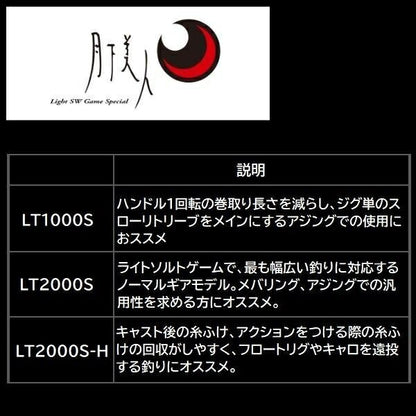 月下美人 LT2000S-H スピニングリール