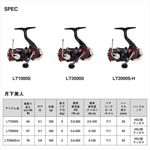 月下美人 LT2000S-H スピニングリール