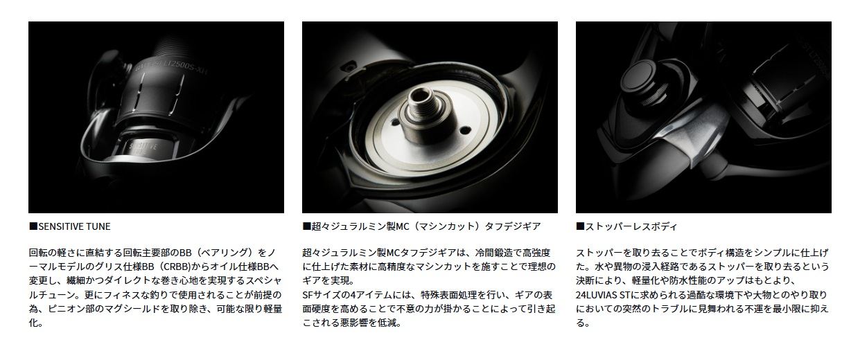 ルビアスST SF2500SS-H スピニングリール