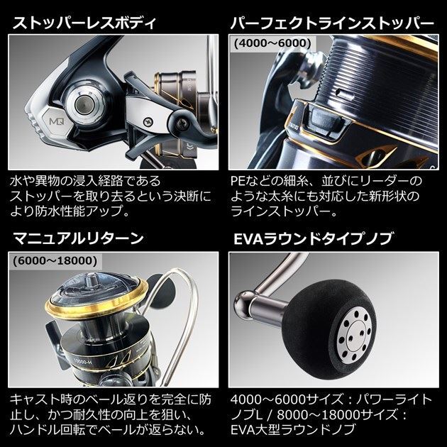 カルディアSW 8000-P スピニングリール