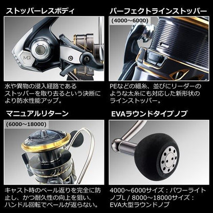 カルディアSW 8000-P スピニングリール
