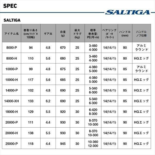 [予約販売 4月中旬入荷予定] ソルティガ 8000-P スピニングリール