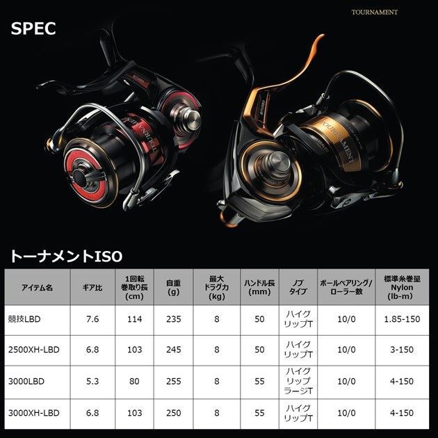 トーナメントISO 2500XH-LBD スピニングリール(レバーブレーキ)