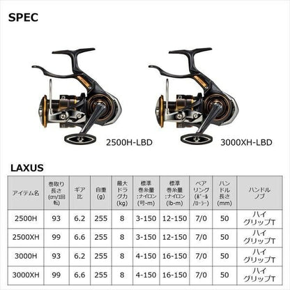 ラグザス 3000XH-LBD スピニングリール(レバーブレーキ)