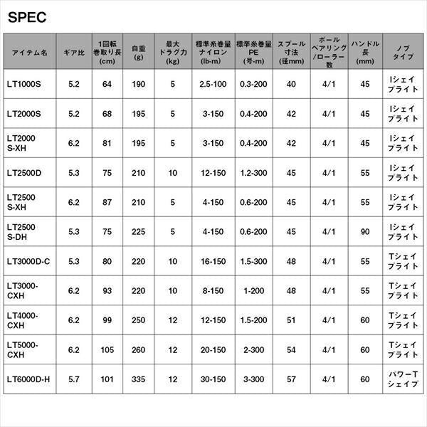 レブロス LT2000S-XH スピニングリール