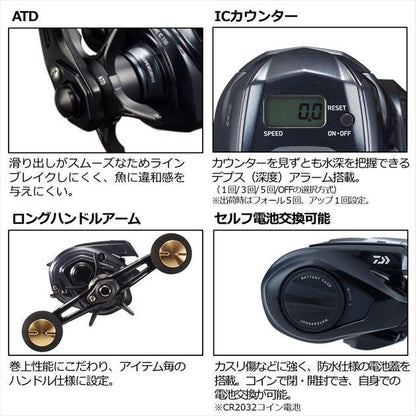 ライトゲーム IC 200 右巻き 両軸リール