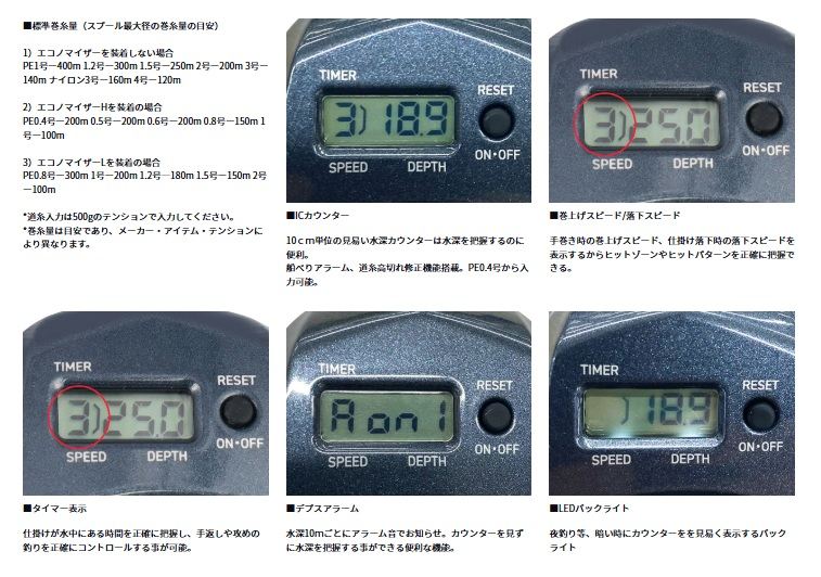 ライトゲームRX IC 200 右巻き 両軸リール