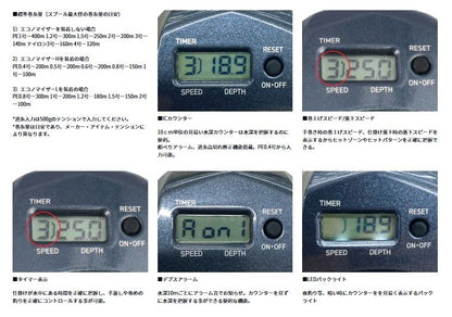 ライトゲームRX IC 200 右巻き 両軸リール