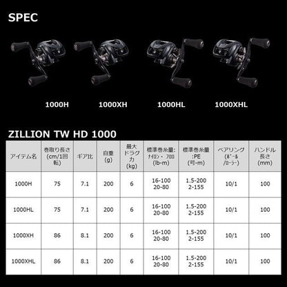 ジリオンTW HD 1000HL 左巻き ベイトリール