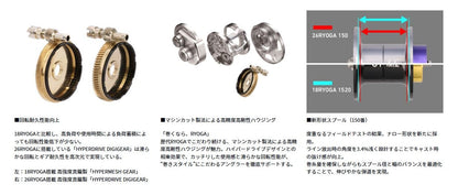 リョウガ SV 100 右巻き ベイトリール