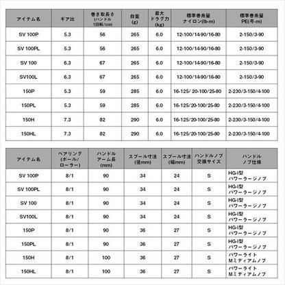リョウガ SV 100 右巻き ベイトリール