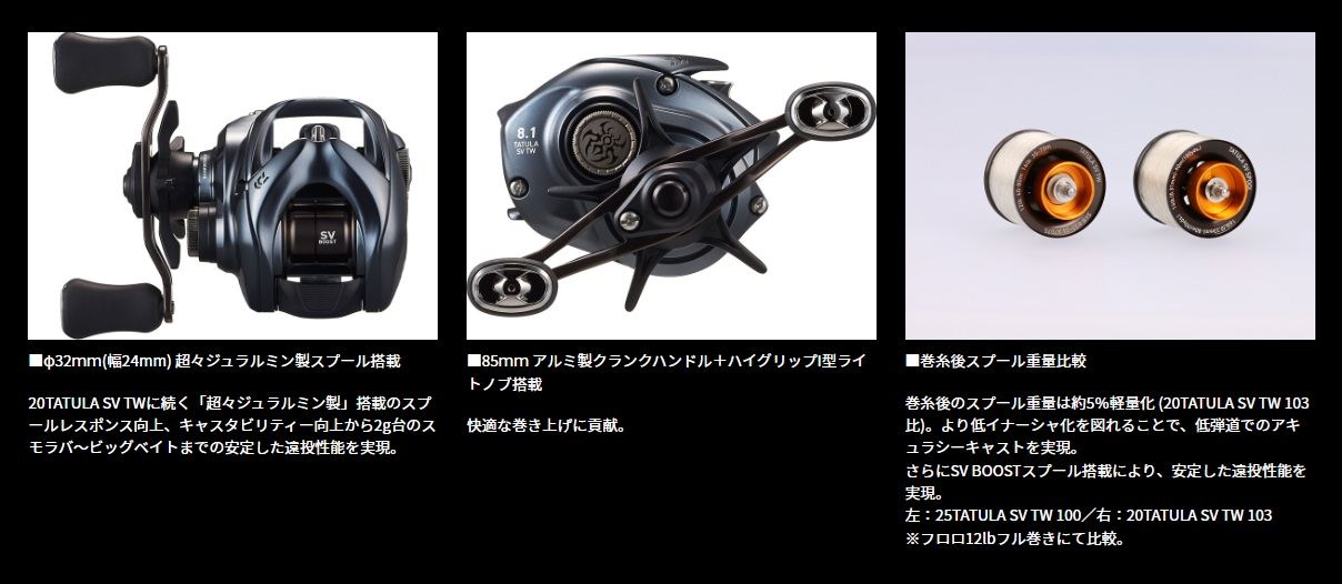 タトゥーラSV TW 100H 右巻き ベイトリール