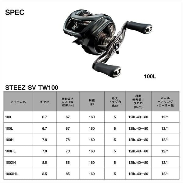 スティーズSV TW 100 右巻き ベイトリール